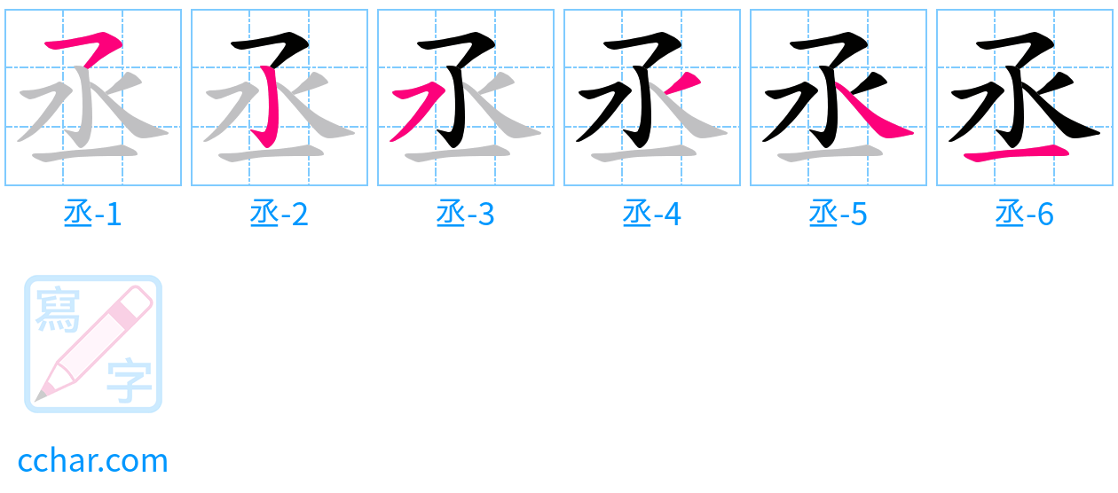 丞 stroke order step-by-step diagram
