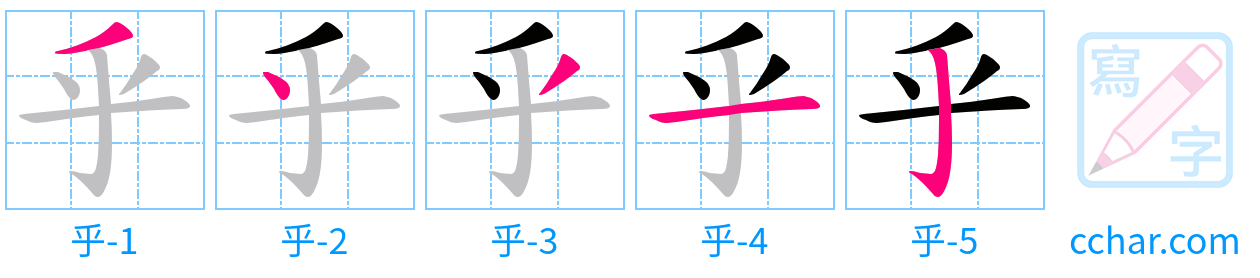 乎 stroke order step-by-step diagram