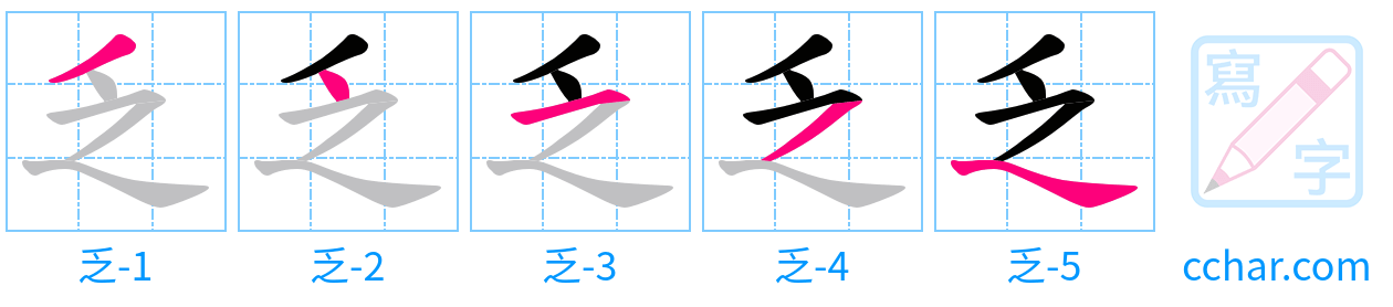 乏 stroke order step-by-step diagram