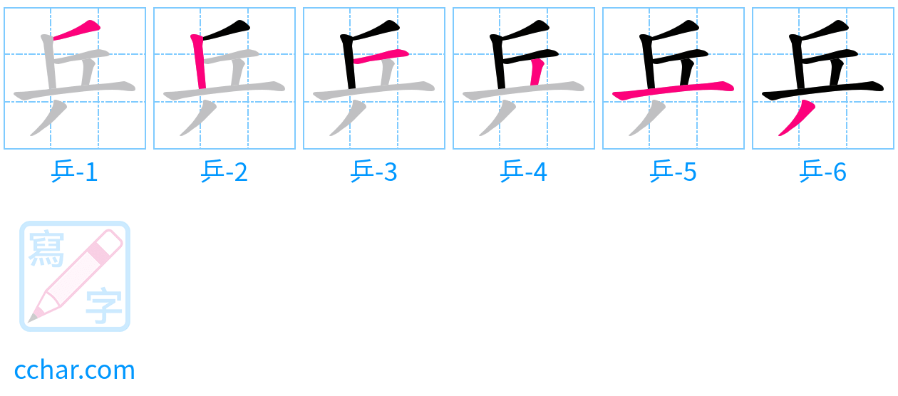 乒 stroke order step-by-step diagram