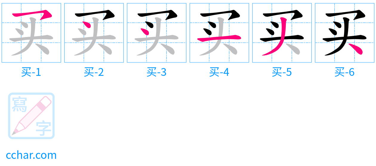 买 stroke order step-by-step diagram