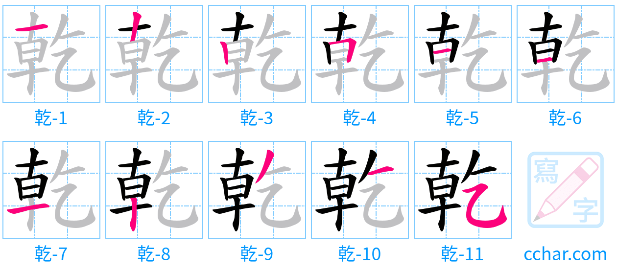 乾 stroke order step-by-step diagram