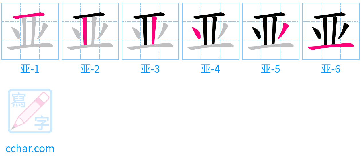 亚 stroke order step-by-step diagram