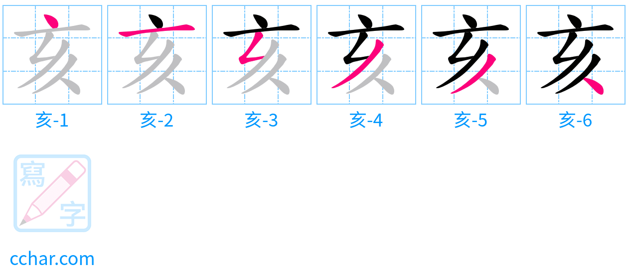 亥 stroke order step-by-step diagram