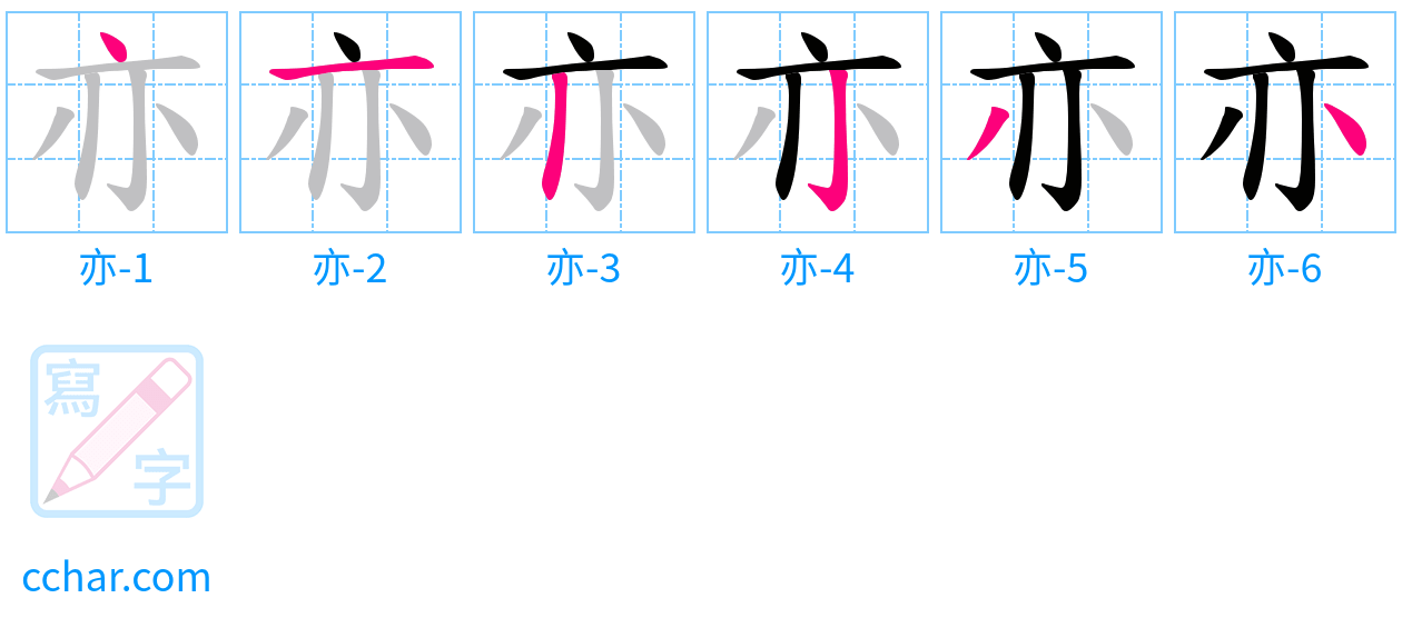 亦 stroke order step-by-step diagram