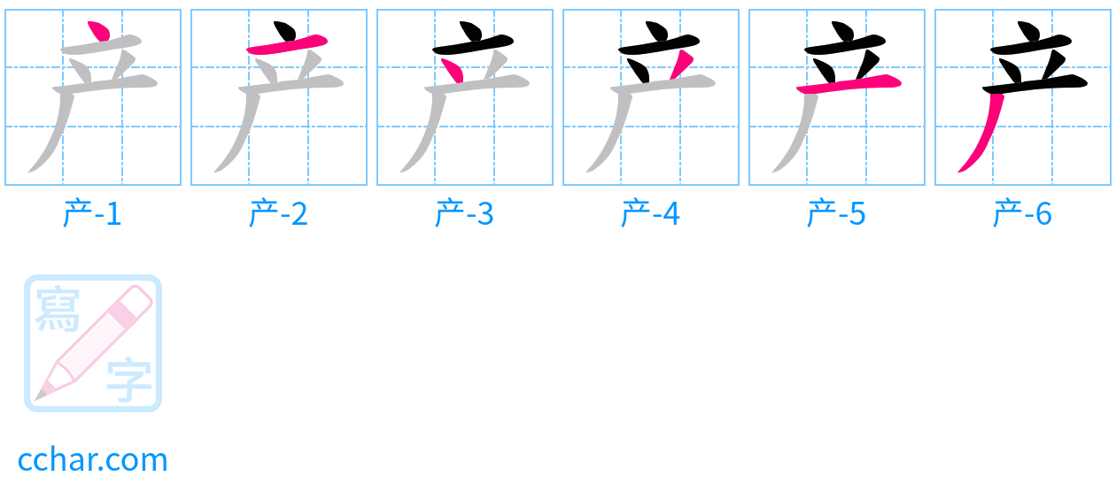 产 stroke order step-by-step diagram