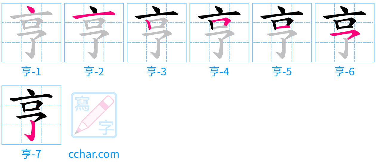 亨 stroke order step-by-step diagram