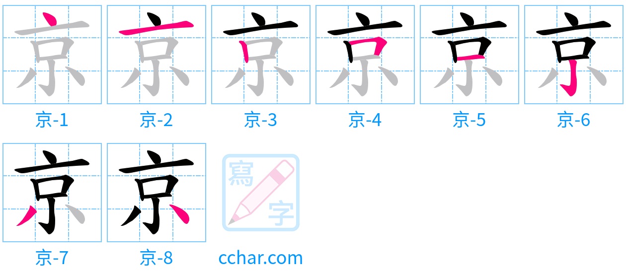 京 stroke order step-by-step diagram