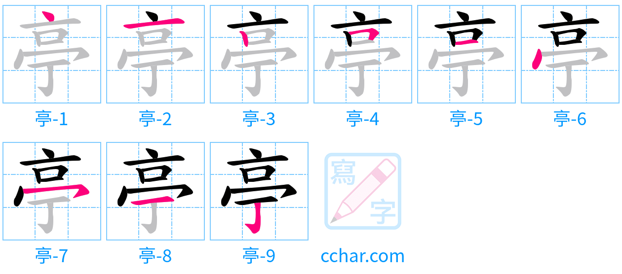 亭 stroke order step-by-step diagram