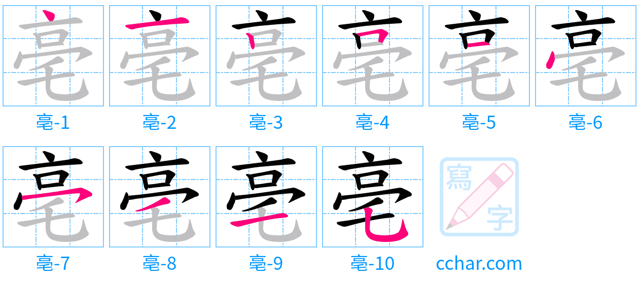 亳 stroke order step-by-step diagram