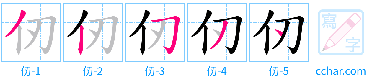 仞 stroke order step-by-step diagram