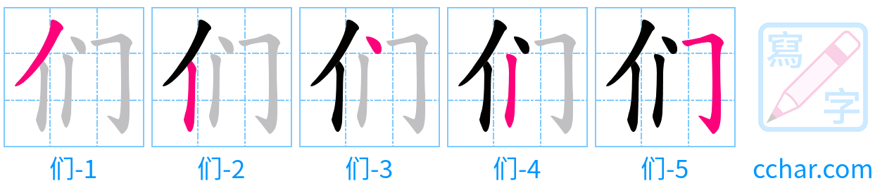 们 stroke order step-by-step diagram