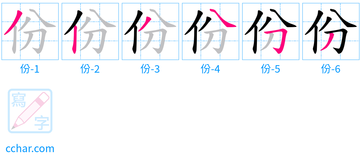 份 stroke order step-by-step diagram