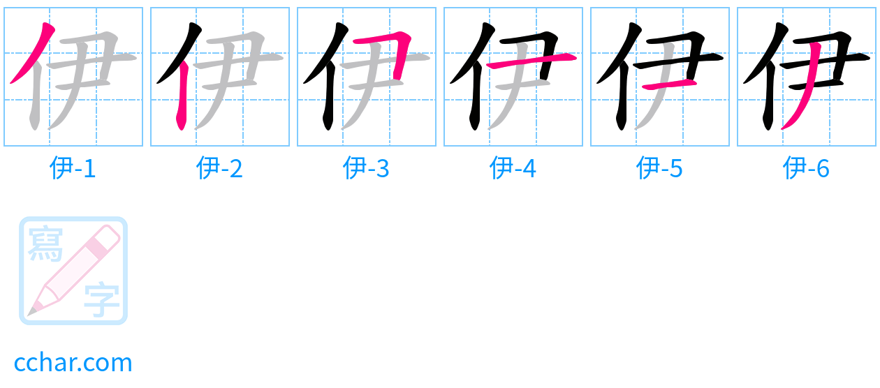 伊 stroke order step-by-step diagram