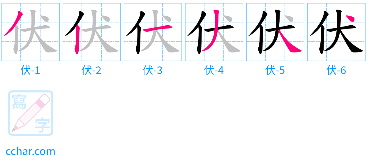 伏 stroke order step-by-step diagram