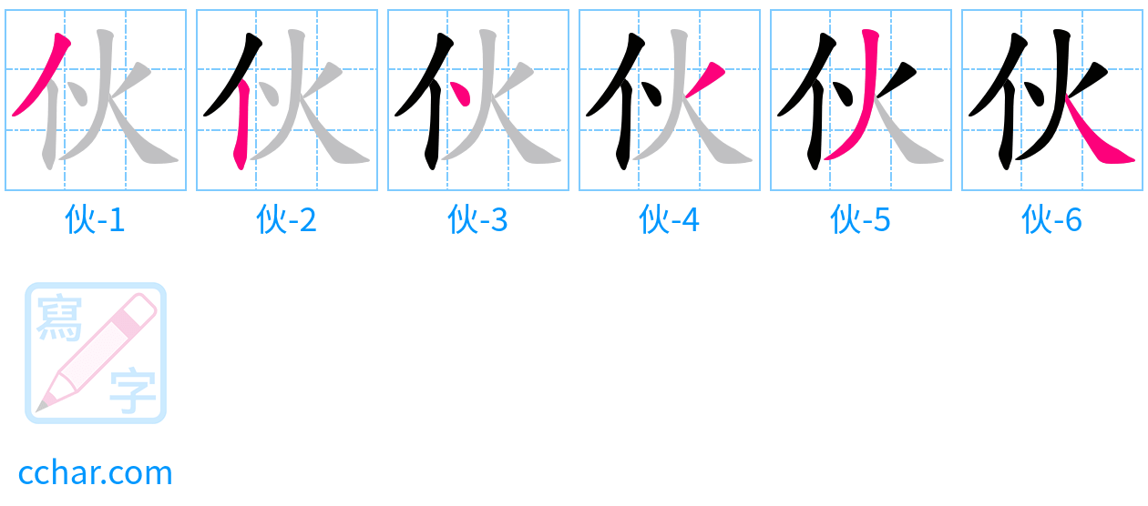 伙 stroke order step-by-step diagram