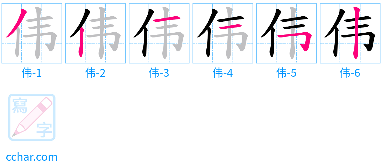 伟 stroke order step-by-step diagram