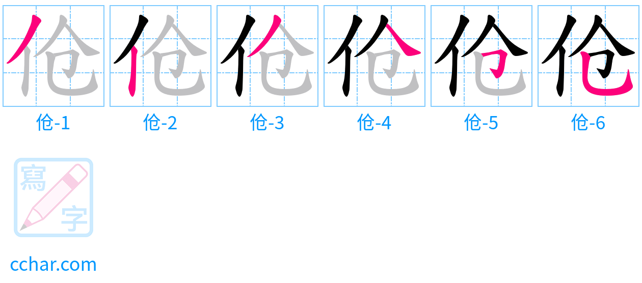 伧 stroke order step-by-step diagram