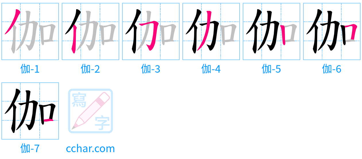 伽 stroke order step-by-step diagram