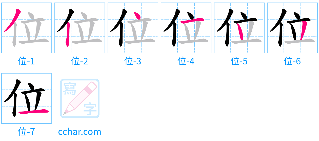 位 stroke order step-by-step diagram