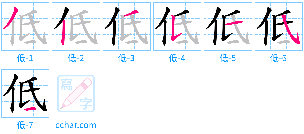 低 stroke order step-by-step diagram
