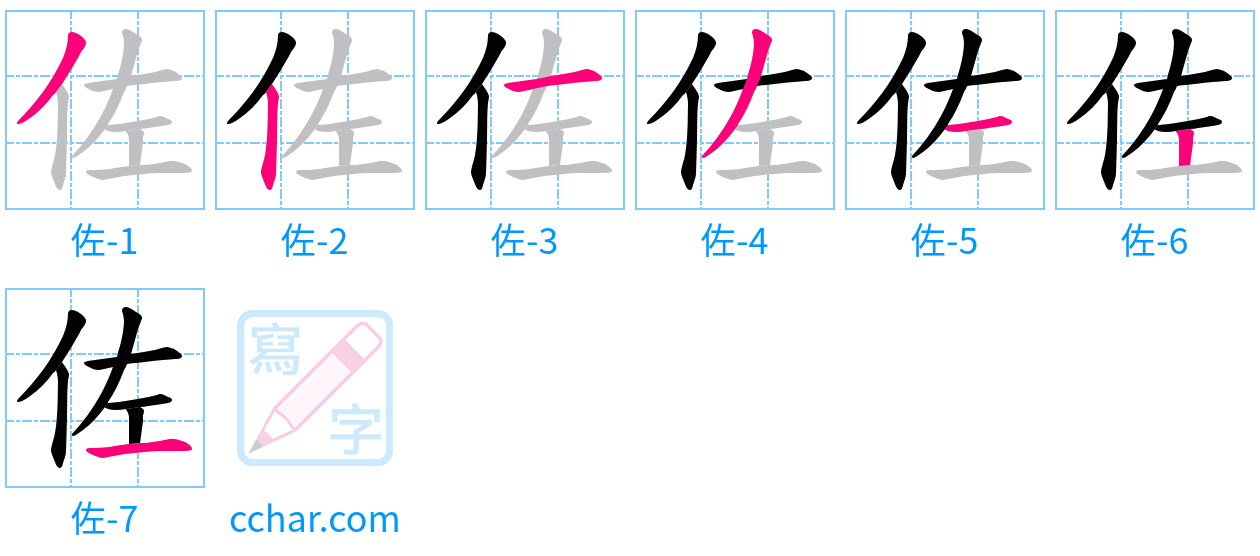 佐 stroke order step-by-step diagram