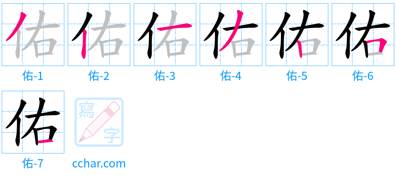 佑 stroke order step-by-step diagram