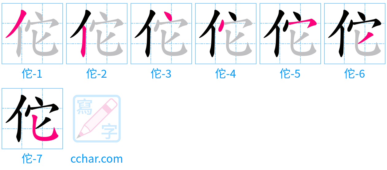 佗 stroke order step-by-step diagram