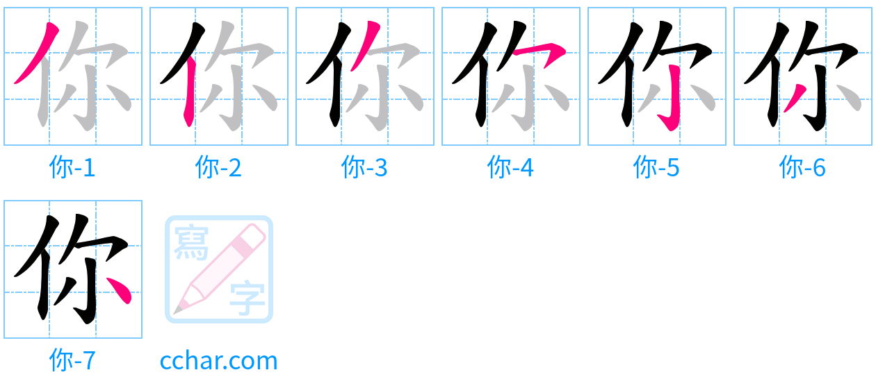 你 stroke order step-by-step diagram