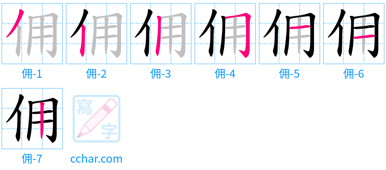 佣 stroke order step-by-step diagram