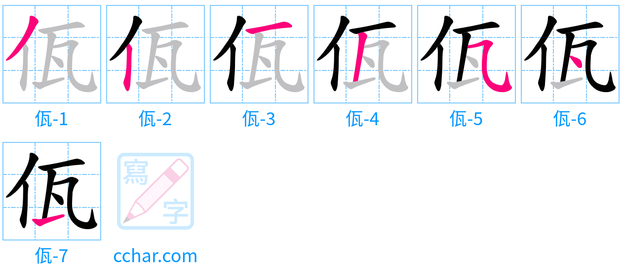 佤 stroke order step-by-step diagram