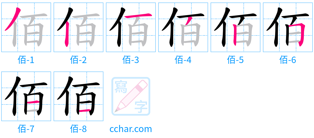 佰 stroke order step-by-step diagram