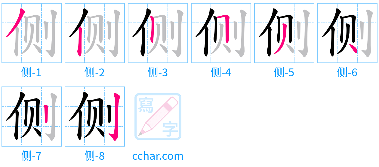侧 stroke order step-by-step diagram