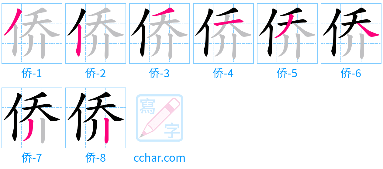 侨 stroke order step-by-step diagram