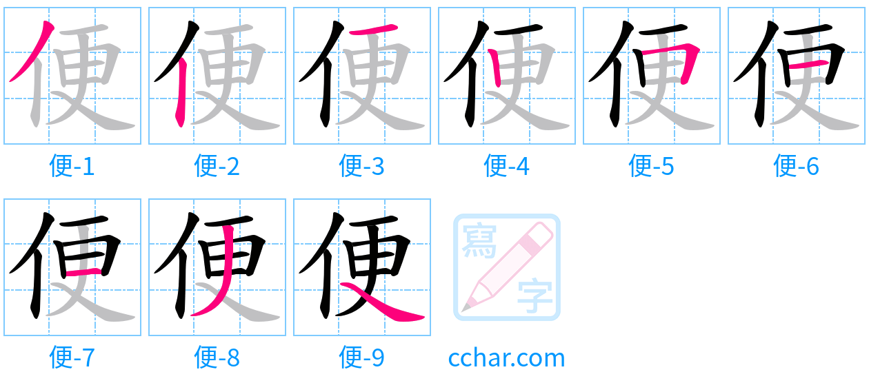 便 stroke order step-by-step diagram