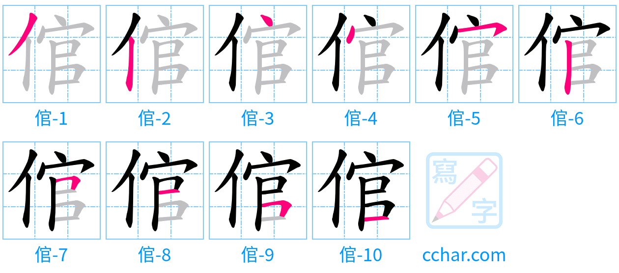 倌 stroke order step-by-step diagram