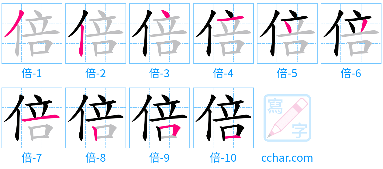 倍 stroke order step-by-step diagram