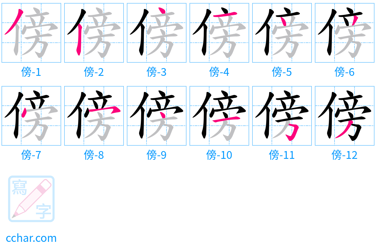 傍 stroke order step-by-step diagram