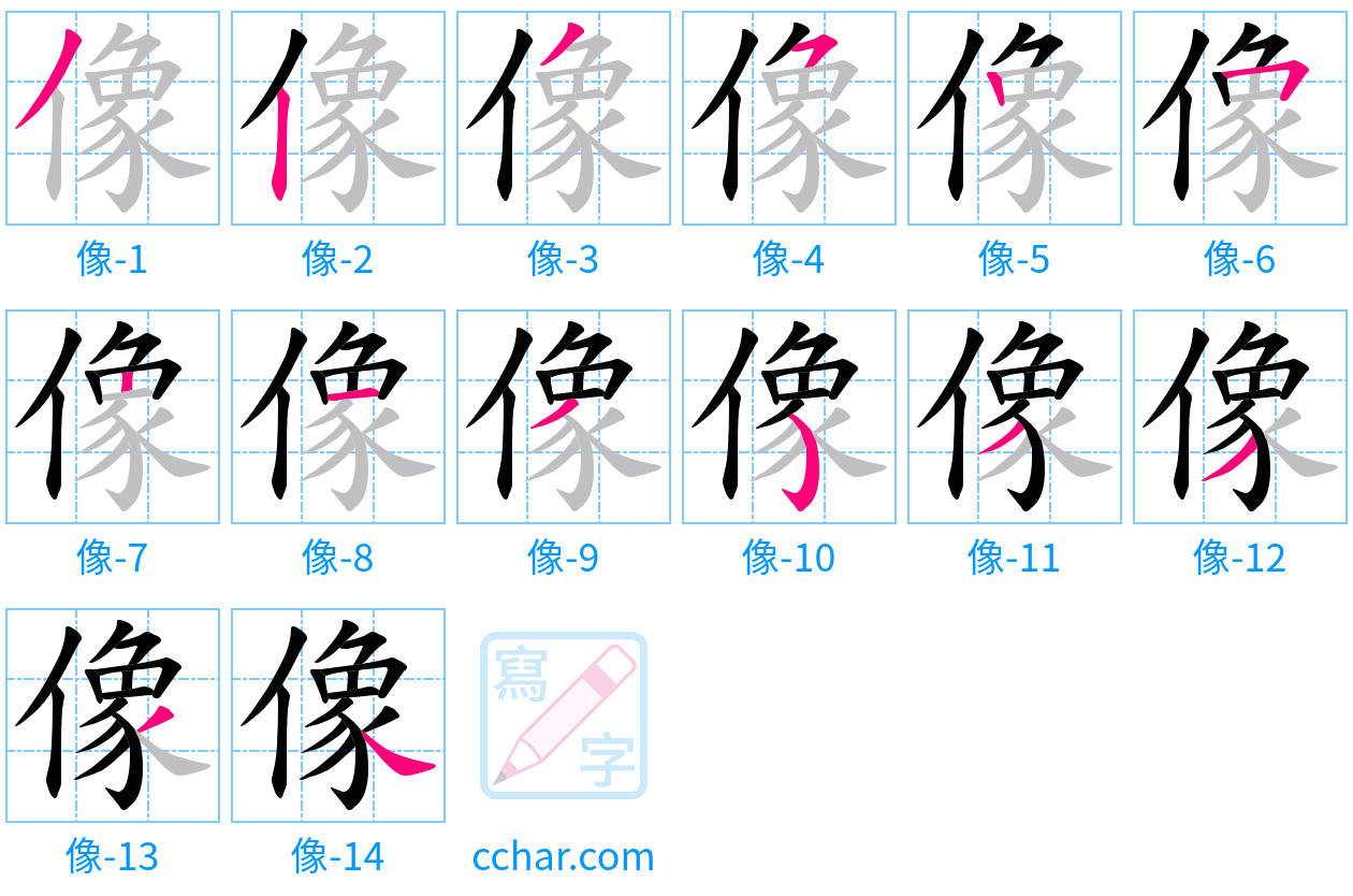像 stroke order step-by-step diagram