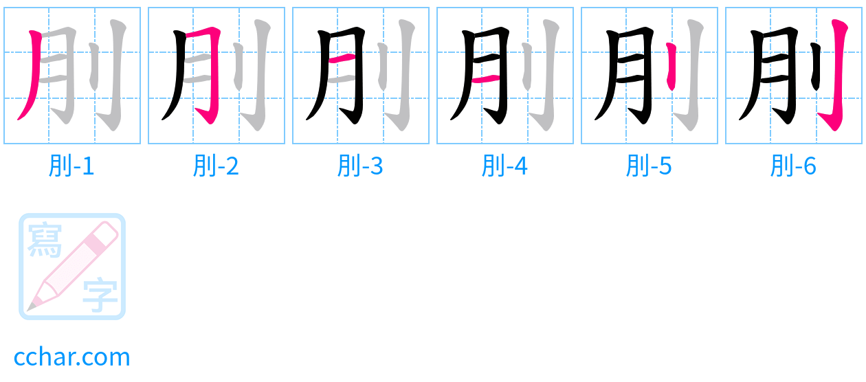刖 stroke order step-by-step diagram