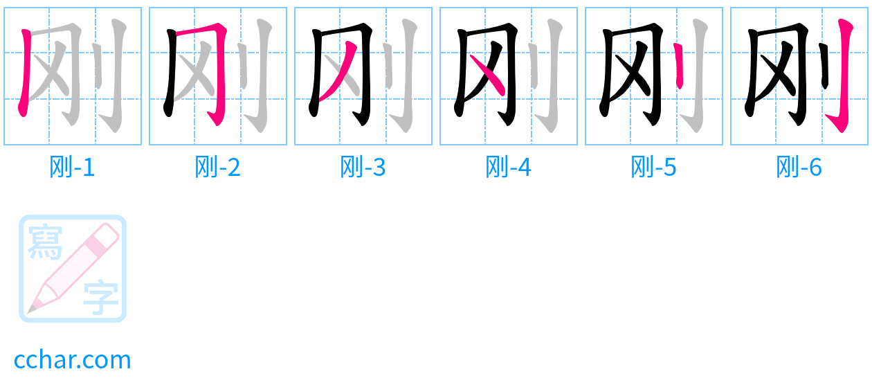 刚 stroke order step-by-step diagram
