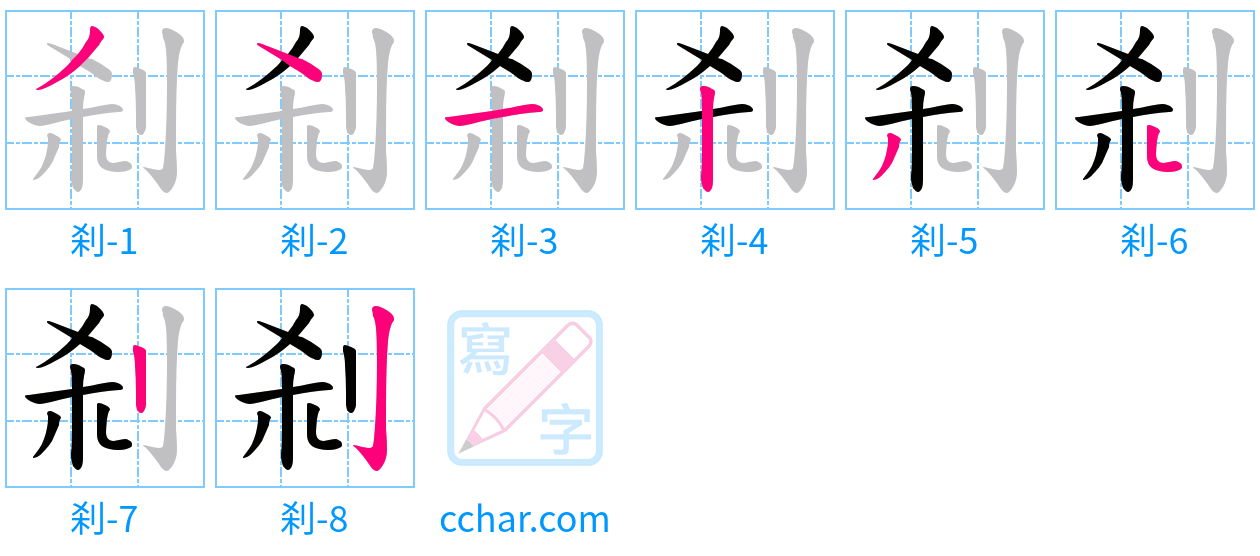 刹 stroke order step-by-step diagram