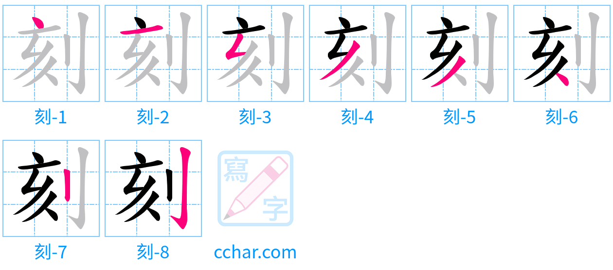 刻 stroke order step-by-step diagram