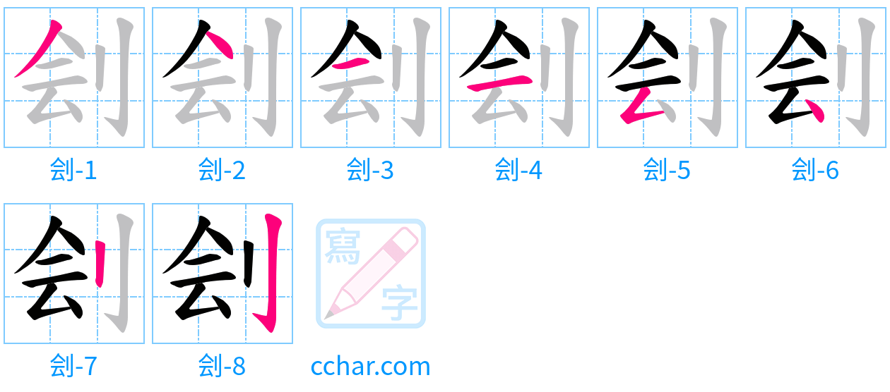 刽 stroke order step-by-step diagram