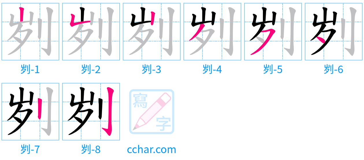 刿 stroke order step-by-step diagram