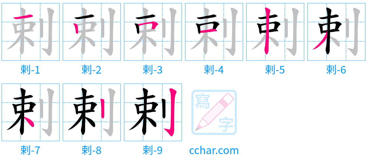 剌 stroke order step-by-step diagram