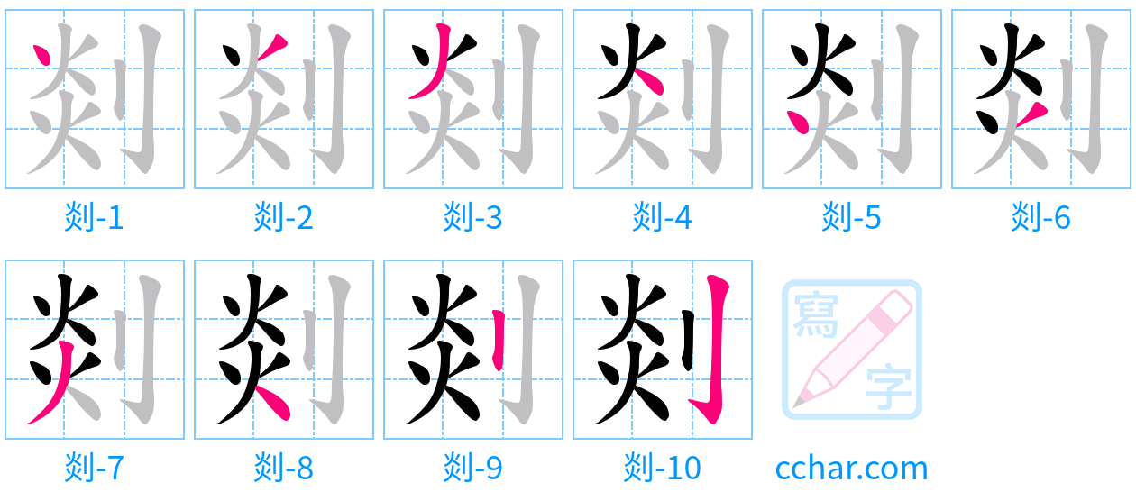 剡 stroke order step-by-step diagram