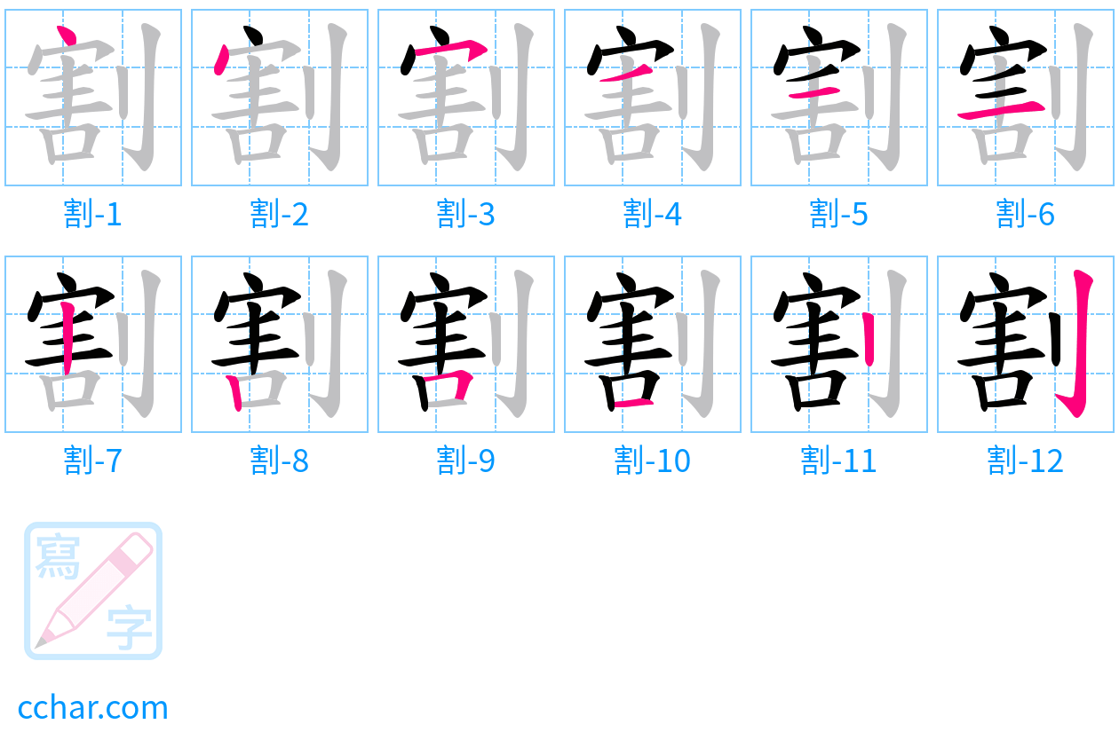 割 stroke order step-by-step diagram