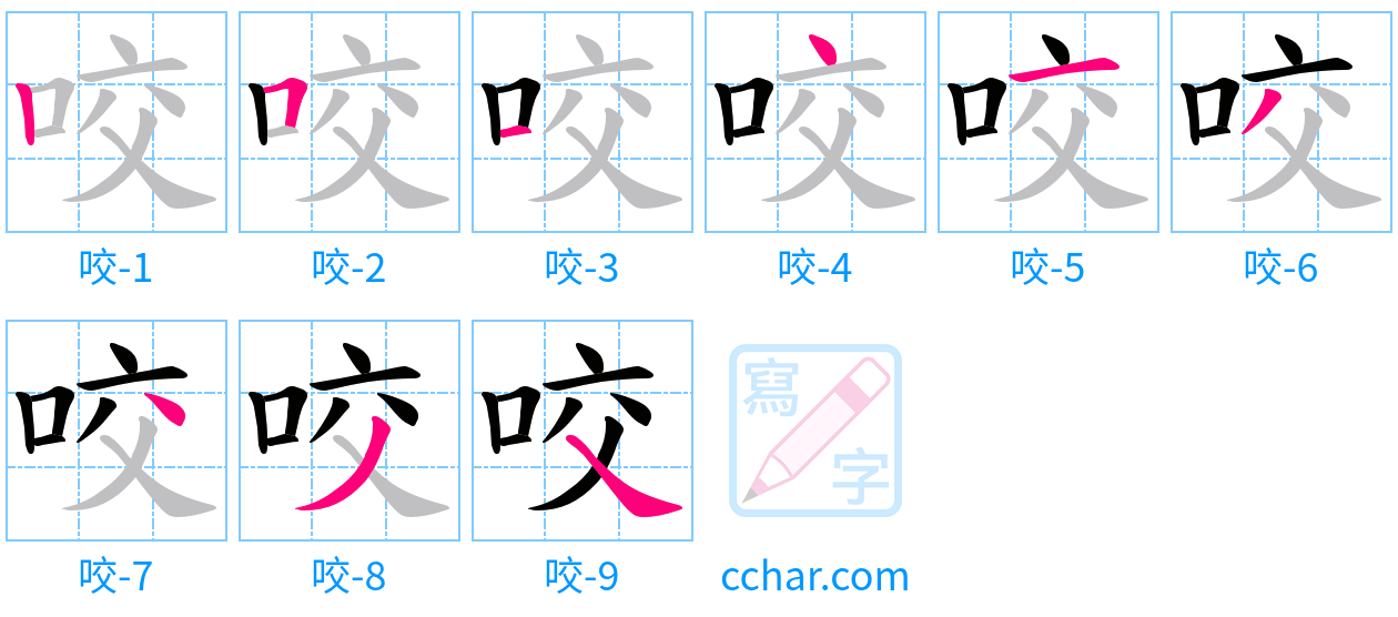 咬 stroke order step-by-step diagram