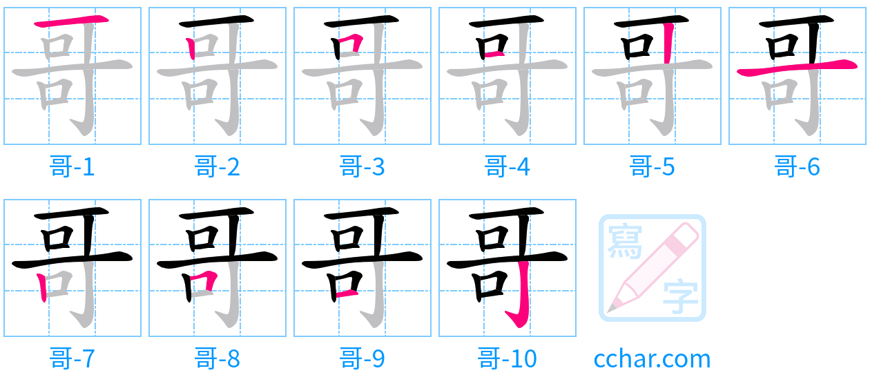 哥 stroke order step-by-step diagram